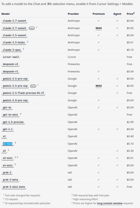 cursor-ai-model-pricing cursor-ai-model-pricing
