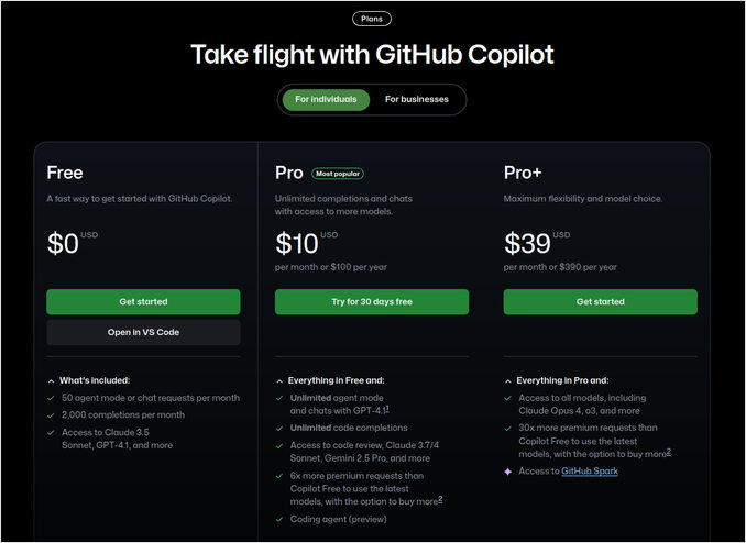 github copilot plans github copilot plans
