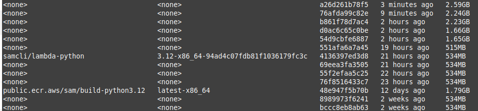 lot of untagged images