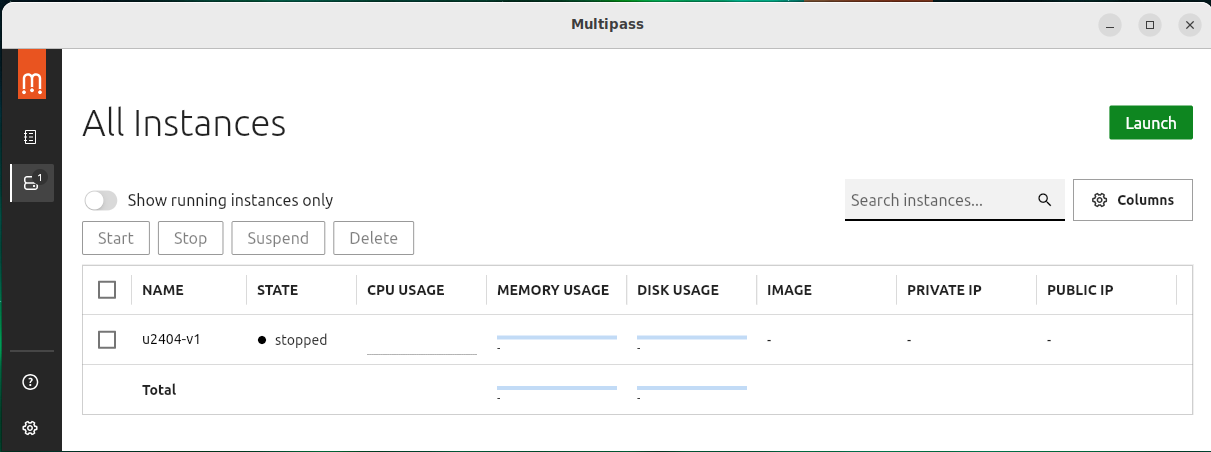 Multipass Instances