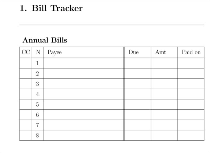 Annual bills section