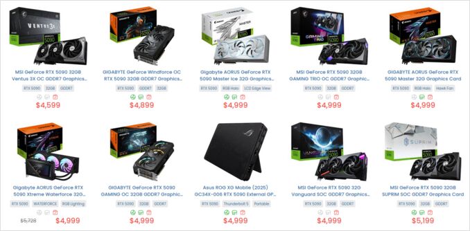 centrecom rtx5090 2025 october