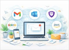 Hosted email for custom domains compared - Workspace, Microsoft 365, Zoho, Proton, WorkMail
