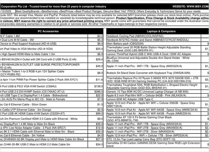 cognee processing pdf with procelist