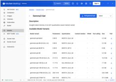 Docker Model Runner Cheatsheet: Commands & Examples